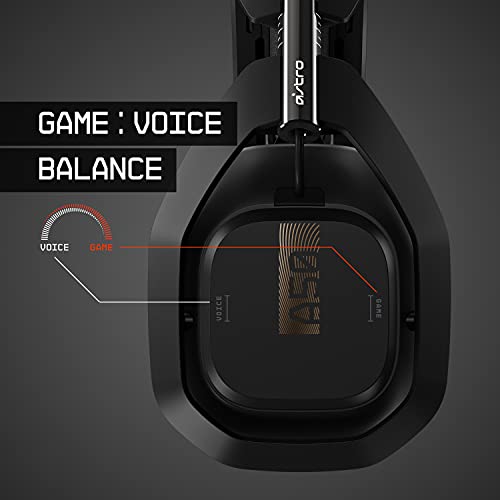 ASTRO Gaming A50 Wireless Headset - Image 3