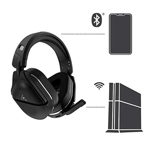 Turtle Beach Stealth 700 Gen 2 Wireless Gaming Headset for PlayStation & Nintendo Switch - Image 15