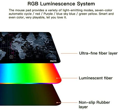 rnairni Extended RGB Gaming Mouse Pad - Image 3