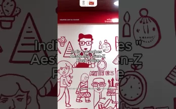 India Launches a Post Office for Gen Z