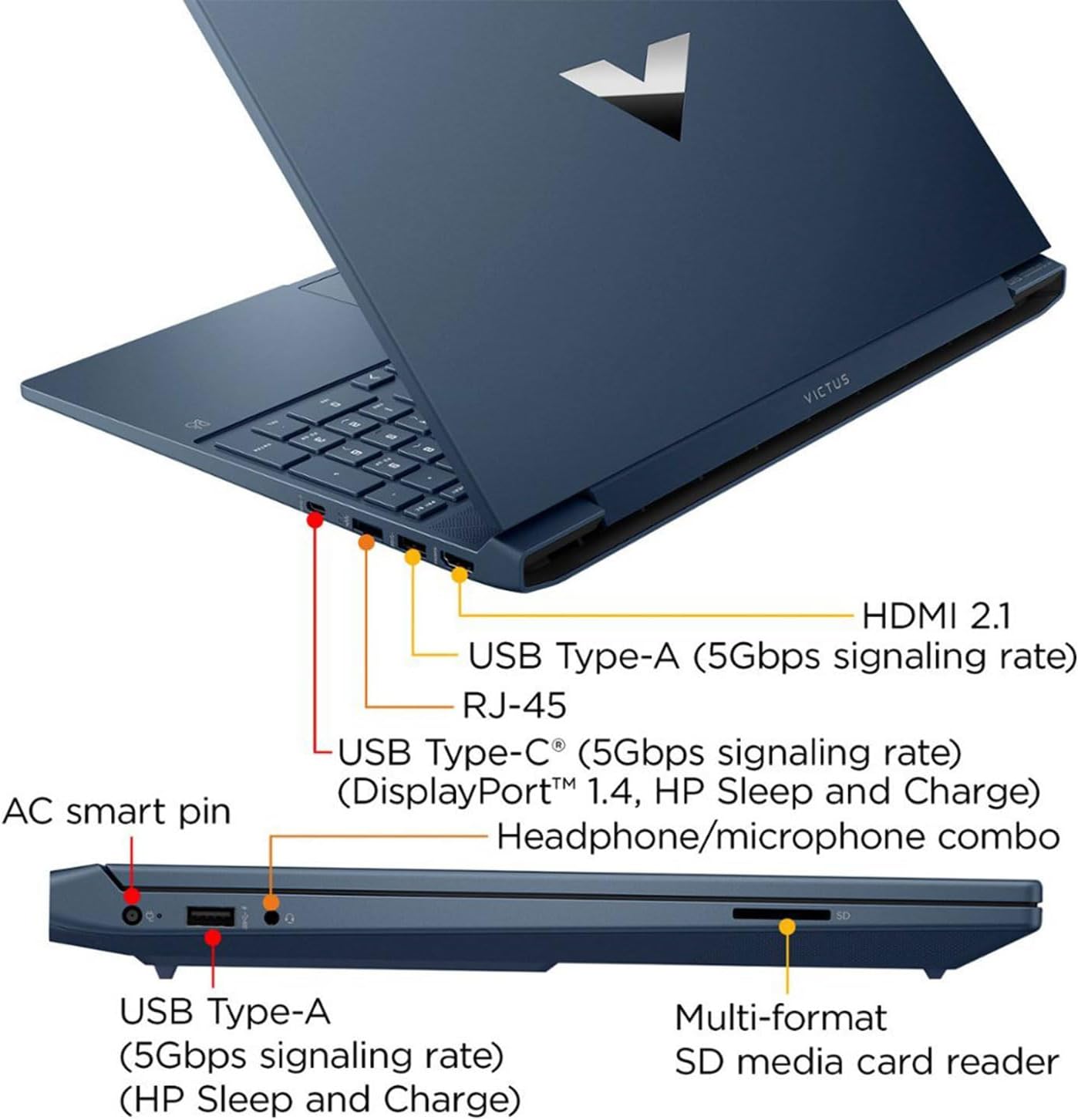 HP Victus 15.6 i5 Gaming Laptop, 15.6" FHD 1920*1080 144Hz, Intel Core i5-12450H, NVIDIA GeForce RTX 3050, 16GB RAM, 1TB SSD, Backlit KB, Touchpad, SD Card Reader, Webcam, HDMI, Wi-Fi 6, W11 H, Blue - Image 5