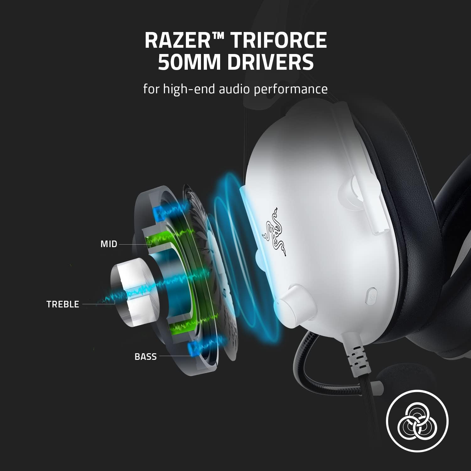 Razer BlackShark V2 X Gaming Headset for PC, 3.5mm Audio Jack, White - Image 3