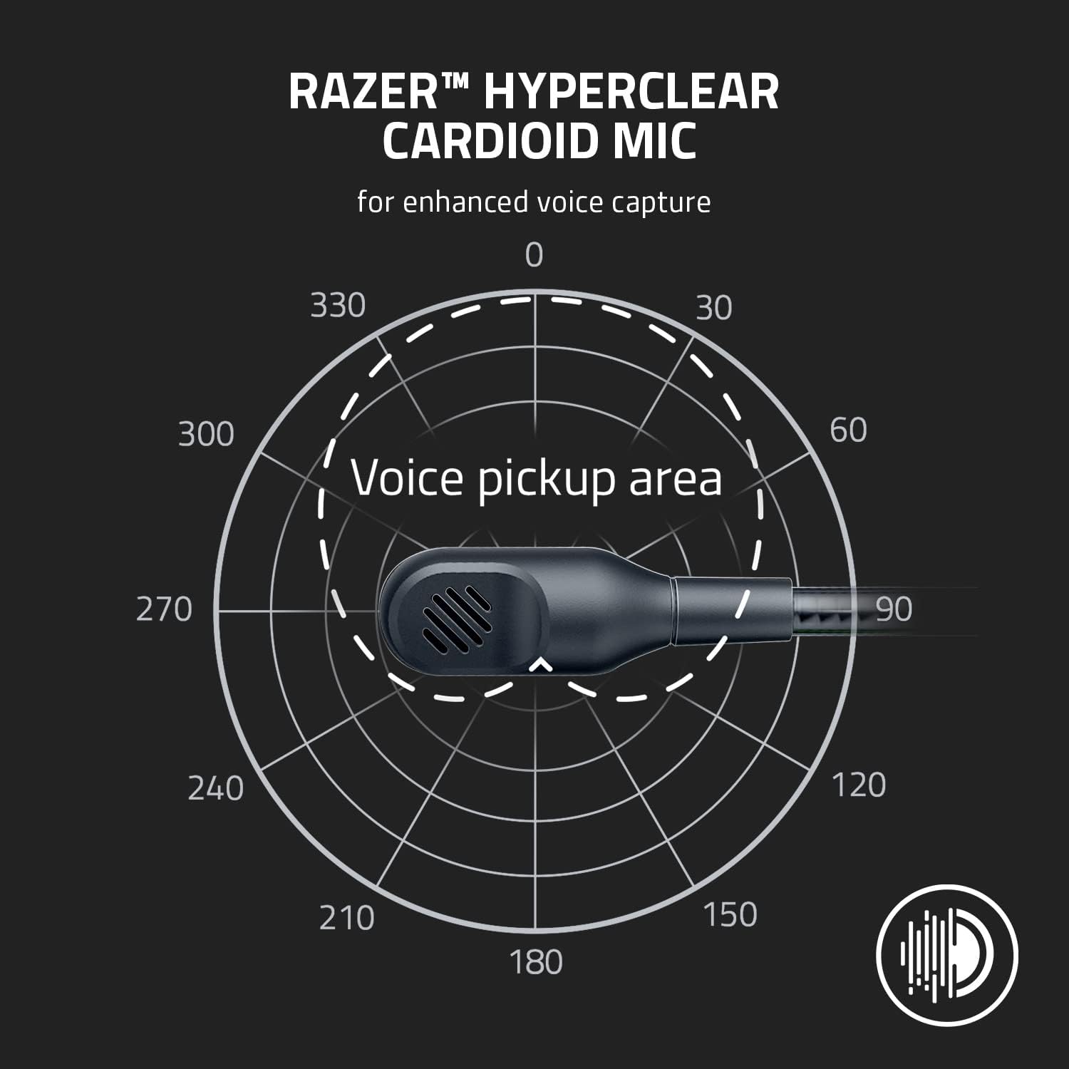 Razer BlackShark V2 X Gaming Headset for PC, 3.5mm Audio Jack, White - Image 4