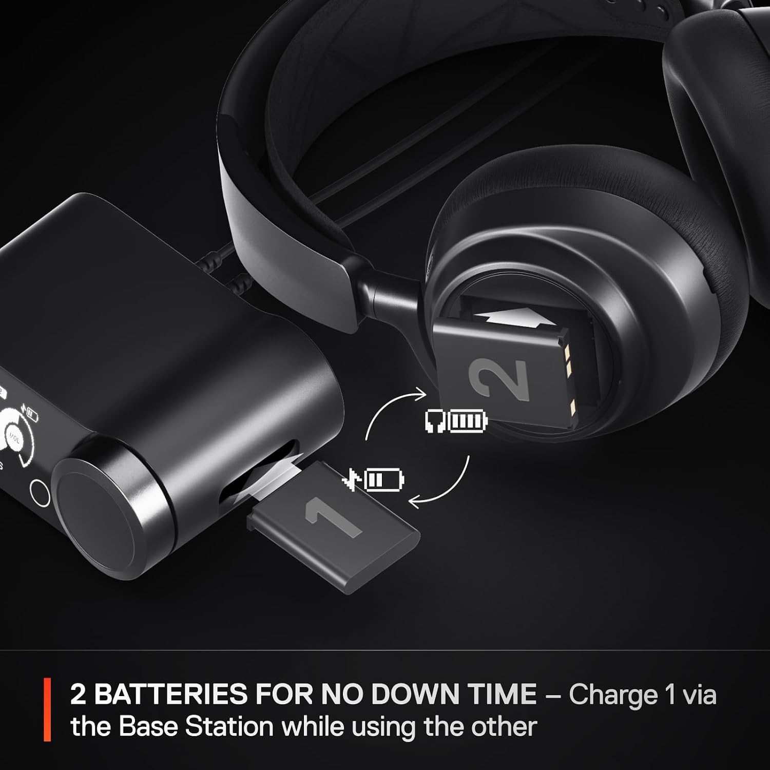 SteelSeries Arctis Nova Pro Wireless Multi-System Gaming Headset - Premium Hi-Fi Drivers - Active Noise Cancellation - Infinity Power System - ClearCast Gen 2 Mic - PS5, PS4, PC, Switch, Mobile - Image 5