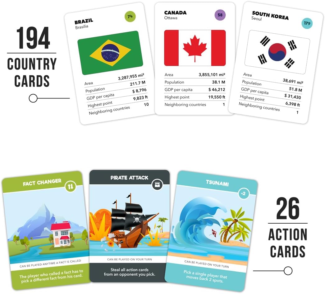 The World Game - Fun Geography Board Game - Educational Game for Kids & Adults - Cool Learning Gift Idea for Teenage Boys & Girls, 2-5 Players - Image 4