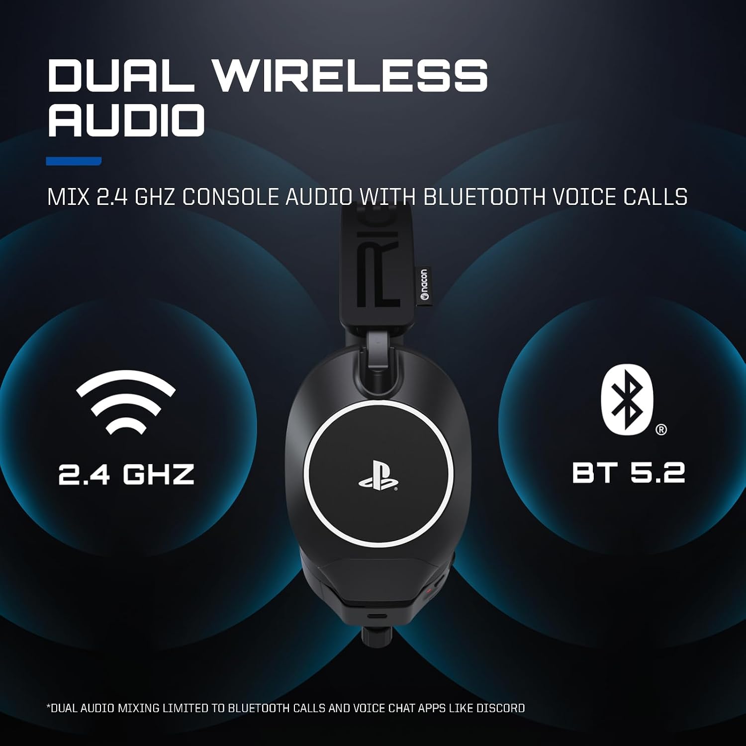 RIG R8 Spectre PRO HS Dual Wireless Gaming Headset for PlayStation and PC - Image 7